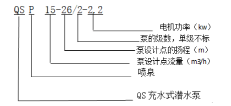 QSP喷泉泵 QSP喷泉泵