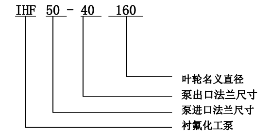 IHF衬氟化工泵 IHF衬氟化工泵